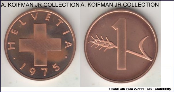 KM-46, 1975 Switzerland rappen, Berne mint (B mint mark); proof, bronze, plain edge; 10,000 minted for annual proof sets, red brown proof in mint set of issue, lightly toned.