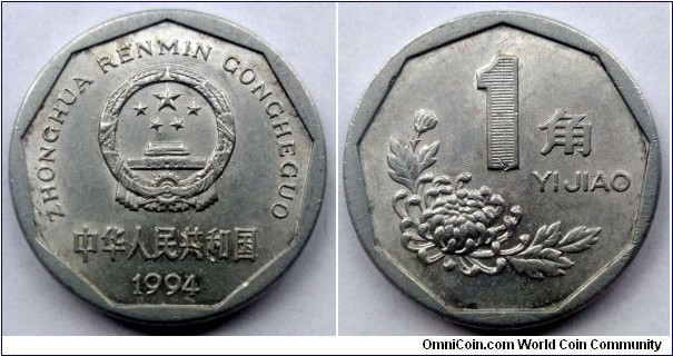 China 1 jiao.
1994