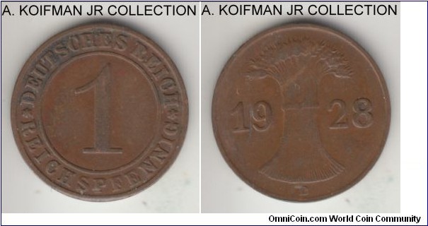 KM-37, 1928 Germany (Weimar Republic) reichspfennig, Munich mint (D mint mark); bronze, plain edge; second Weimar type, very fine or about.