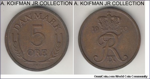 KM-848.1, 1970 Denmark 5 ore; bronze, plain edge; Frederik IX, common circulation issue, brown uncirculated.