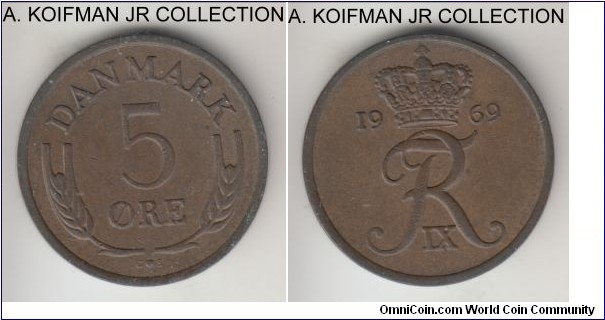 KM-848.1, 1969 Denmark 5 ore; bronze, plain edge; Frederik IX, circulation issue, brown choice uncirculated.