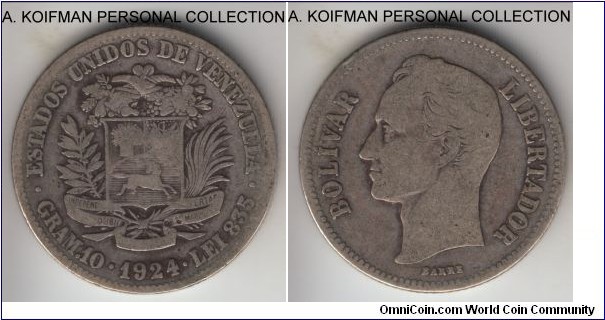 Y#22a, 1945 Venezuela bolivar, Philadelphia (USA) mint; silver, reeded edge; common 1-year type, good to very good.