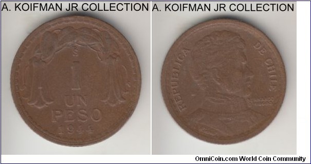 KM-179, 1944 Chile peso; copper, plain edge; light brown extra fine or almost.