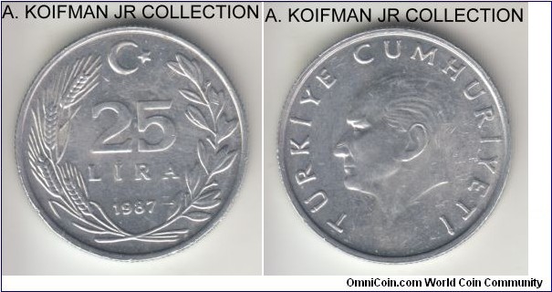 KM-975, 1987 25 lira; aluminum, reeded edge; almost uncirculated.