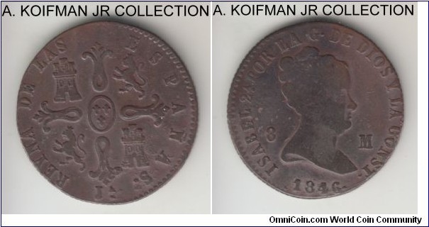 KM-531.2, 1846 Spain (Kingdom) 8 maravedis, Jubia mint (Ja mint mark); copper, reeded edge; Isabel II, decent grade, brown almost very fine obverse and nicer extra fine reverse.