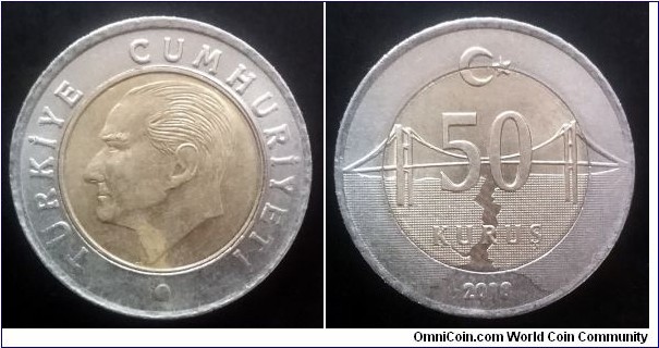 Turkey 50 kurus. 2018