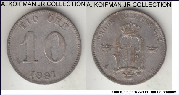 KM-755, 1887 Sweden 10 ore; silver, plain edge; Oscar II, earlier years of the type, decent very fine to good very fine.