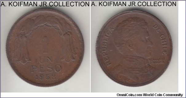 KM-179, 1953 Chile peso; copper, reeded edge; O'Higgins type, regular length top of 5 variety, extra fine.