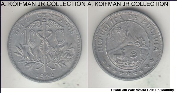 KM-179a, 1942 Bolivia 10 centavos, Philadelphia (US) mint; zinc, plain edge; scarce uncirculated, bright and no corrosion.