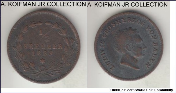 KM-188, 1829 German States Baden 1/2 kreuzer, Karlsruhe mint (D mint mark); copper, plain edge; Grand Duke Ludwig I, 3-year type and scarce, small mint mark variety, about very fine details.