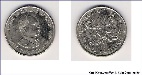 Kenya 1994 shilling