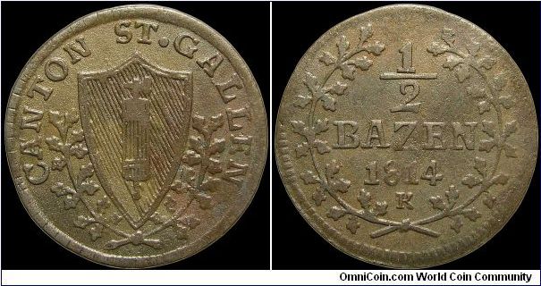 ½ Bazen, Canton of St. Gall.

Originally silvered.                                                                                                                                                                                                                                                                                                                                                                                                                                                                