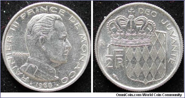 1/2 Franc
Nickel