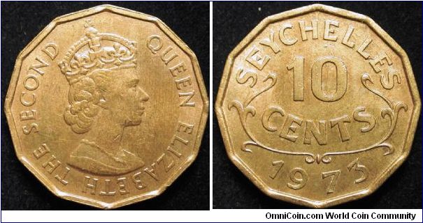 10 Cents
Nickel brass