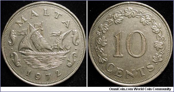 10 Cents
Cu-Ni