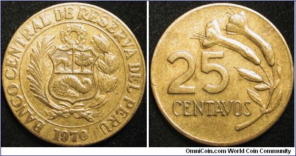 25 Centavos
Brass