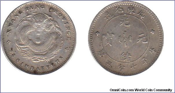 Kwangtung - 1 cash ND(1890-1908)
