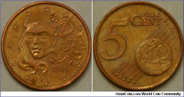 5 Euro cent, Copper-covered steel, 21.25 mm