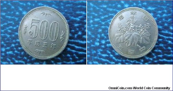 Tjis coin belong to Nepal