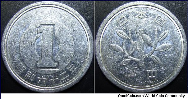 Japan 1987 1 yen.