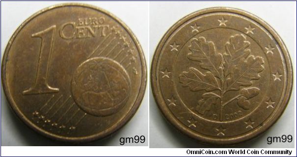 1 Euro Cent
D = Munich Mint