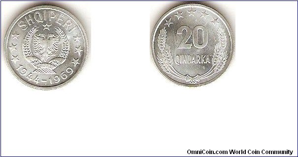 20 qindarka
25th anniversary of liberation
aluminum