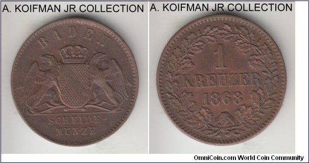 KM-242, 1868 German States Baden kreuzer; copper, plain edge; Friedrich I, brown good extra fine to almost uncirculated, a touch of lighter toning (or old cleaning) on reverse.