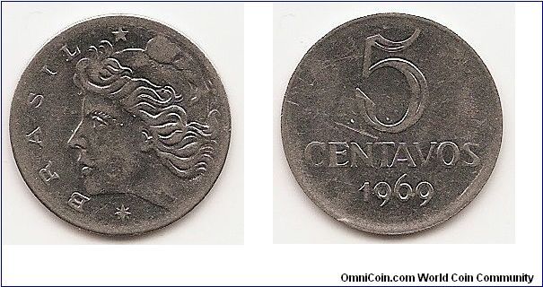 5 Centavos
KM#577.2
Stainless Steel Obv: Liberty head left Rev: Denomination above
date Note: Thinner planchet.