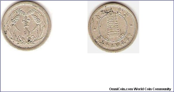 Japanese Puppet States / East-Hopei
chiao
copper-nickel