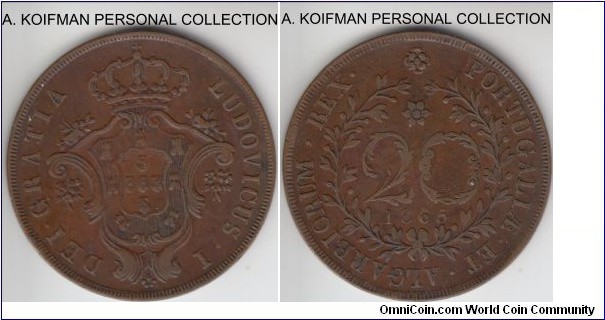 KM-15, 1865 Azores 20 reis; copper, plain edge; reverse with dots variety, average circulated in very fine condition, denomination is not heavily worn but the date is weak and spot the usual closed loop with the short bar on 5.