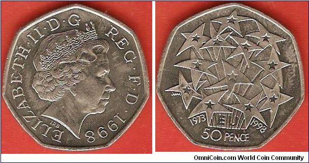50 pence
25th anniversary of membership of European Union
effigy of Elisabeth II by Ian Rank-Broadley
small flan
copper-nickel