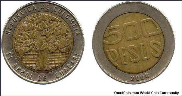 2006 500 Pesos
