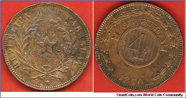 4 centesimos
Shaw to right of date
copper