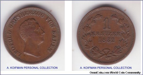 KM-197.2, 1832 German States Baden copper kreuzer; unusual security edge albeit not well milled as it is not equally deep across the edge; I would guess the coin is about very fine to very fine; smaller mintage of just 172,000 listed.