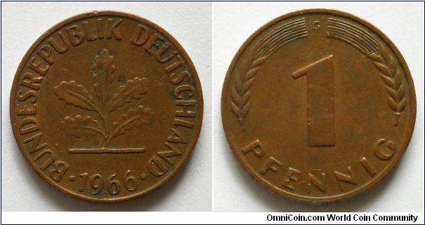 1 pfennig.
Mintmark
'G'
(Karlsruhe)