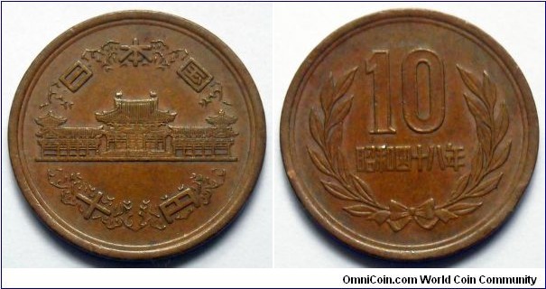 10 yen.
1973