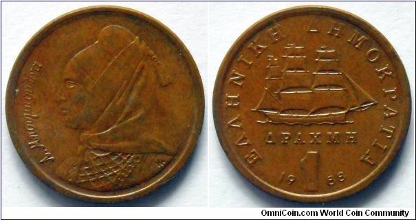 1 drachma.
1988