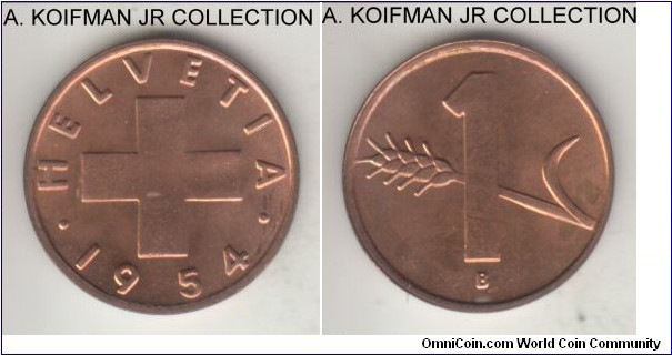 KM-46, 1954 Switzerland rappen, Bern mint; bronze, plain edge; red brilliant uncirculated.