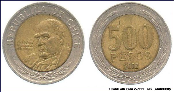 2002 500 Pesos