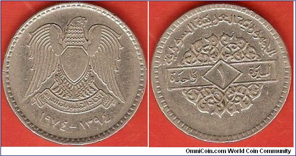 Syrian Arab Republic
1 pound
nickel