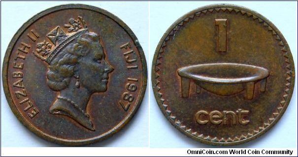 1 cent.
1987