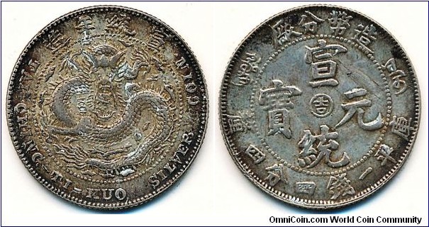 Qing Dynasty Kirin 20 cents, mintmark 'Ji' in circle.