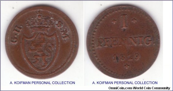 KM-280, German State Hesse-Darmstadt pfennig; copper; off-center strike, very fine or so, either flan defect or impact on reverse between first N and the date; Obverse GH-SM