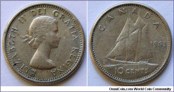 10 cents.
1963